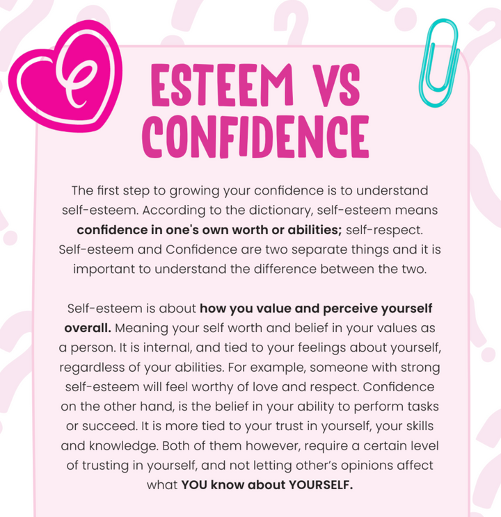 Sample Lesson Page for Confidence Superpower Journal